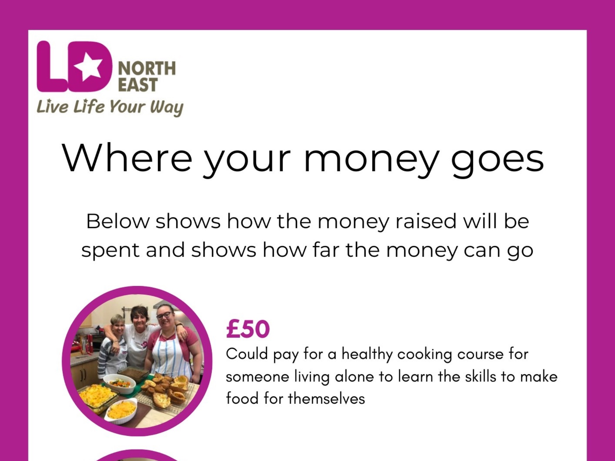 Where-your-money-goes-1-2 Where Your Money Goes preview
